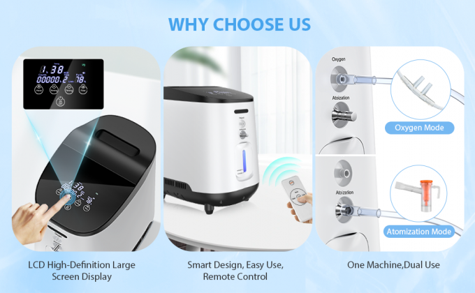Гипербарическая кислородная камера преимущество кислородный генератор машина с 350 Вт энергопотребления 2